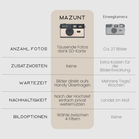 MAZUNT Hochzeitsbundle Vergleich – Retro Digitalkamera vs Einwegkamera für Hochzeiten