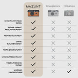 Retro Digitalkamera