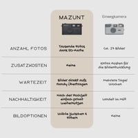 Hochzeitsbundle Kamera + Fotoaufgaben